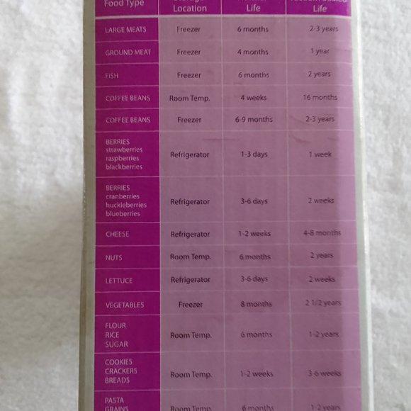 Ziploc vacuum sealer to keep food fresh long, brand new, SKU - Picture 5 of 5